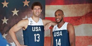 USA Mens Basketball Finalists