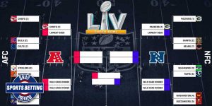 NFL Playoff Brackets